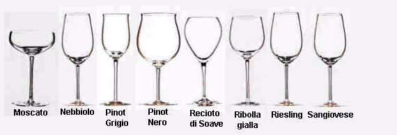 Set 6 Bicchieri Da Degustazione Vino Rosso 580 Ml In Vetro Resistente - Lavabili In Lavastoviglie, Senza Piombo, Brillanti E Trasparenti